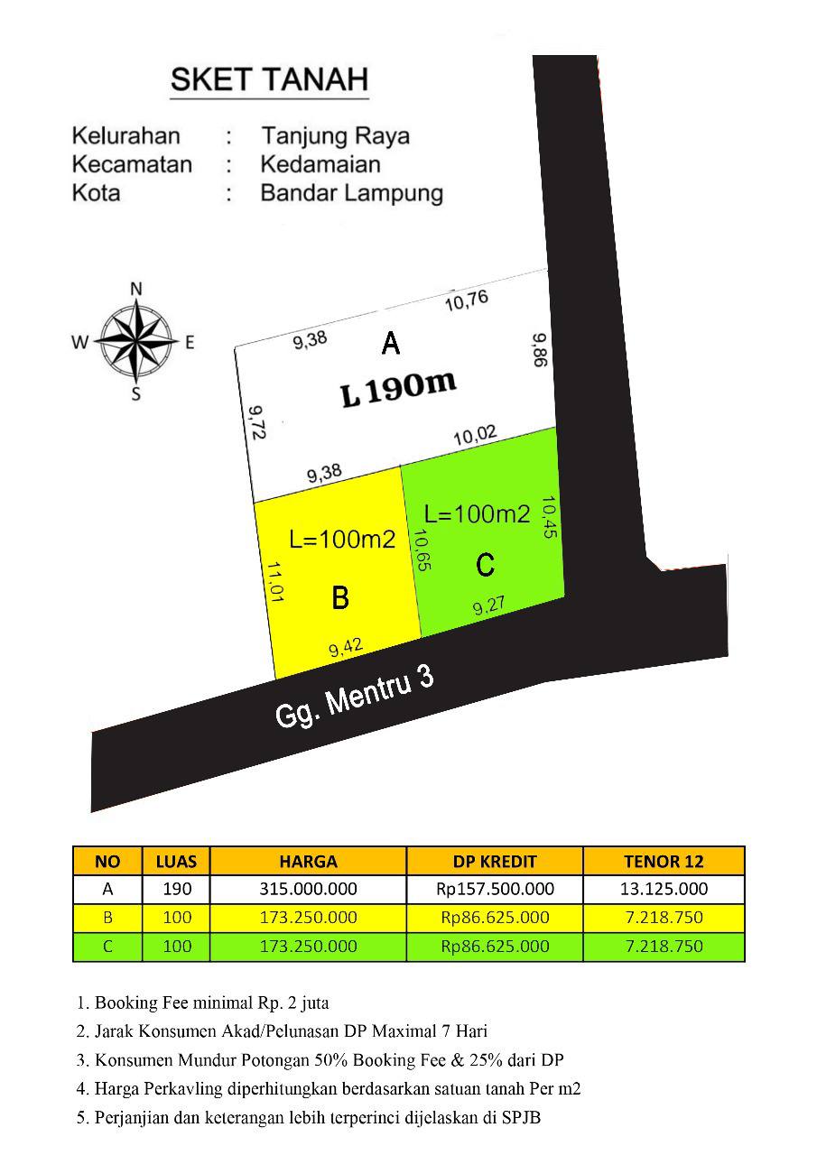 Site Plan Kavling Aqur Mentru Kedamaian